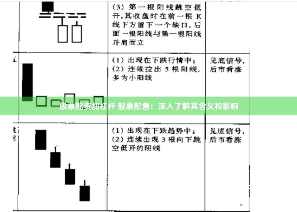 股票配资加杠杆 股票配售：深入了解其含义和影响